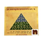 vahan durghatna nashak yantra gp 1