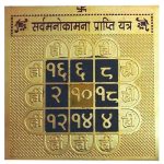compressed sarv manokamna yantra 1