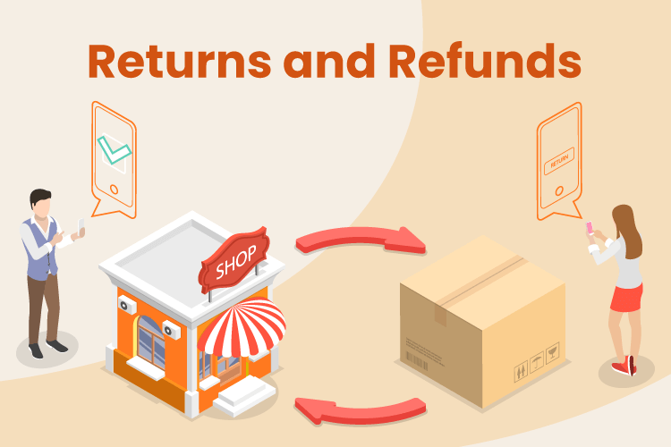 returns refunds
